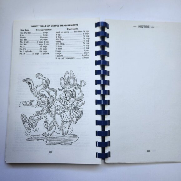 American Rabbit Breeder’s Association Cookbook Domestic Rabbit - Picture 13 of 15